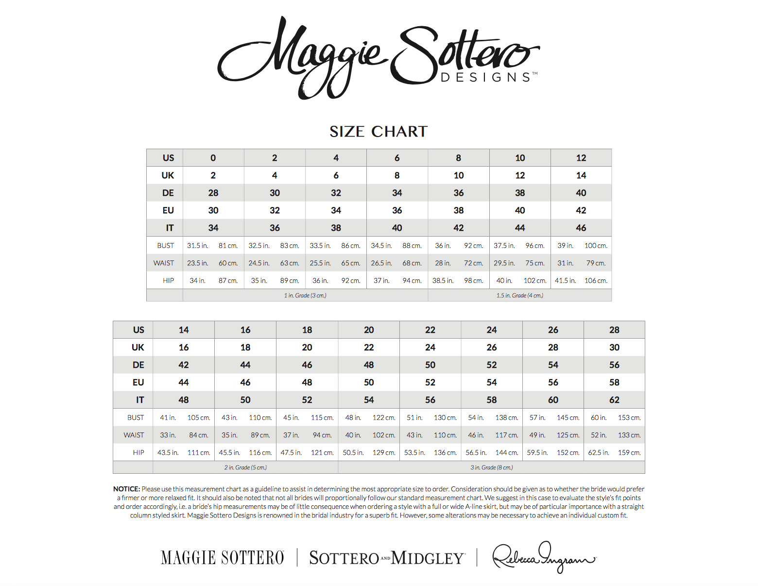 Miller Bridal Size Chart